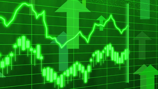Market analysis